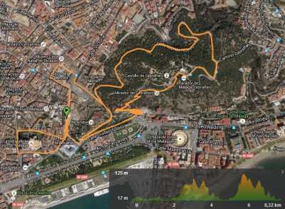 Recorrido MLK Trail 2016 Málaga