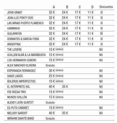 preciosterral2016