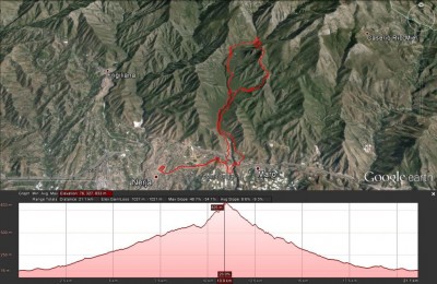 Recorrido y perfil de la Almijara Trail 2014