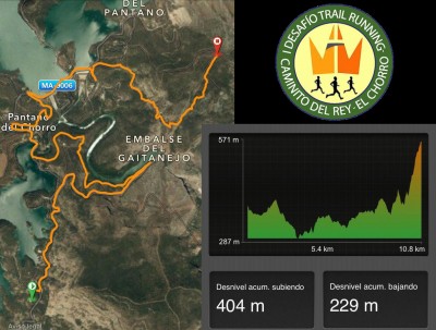 Recorrido Trail Running Caminito del Rey - El Chorro 2015
