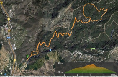 Recorrido corto Trail Running Ciudad de Málaga 2015