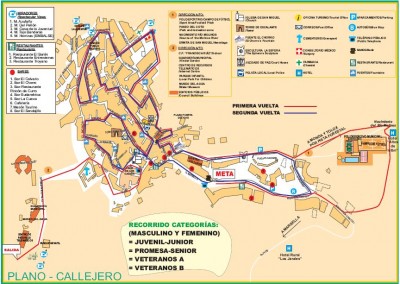 Recorrido Carrera de las Aguas Istán 2015