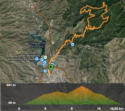 Recorrido Night Trail Montes de Málaga 2015