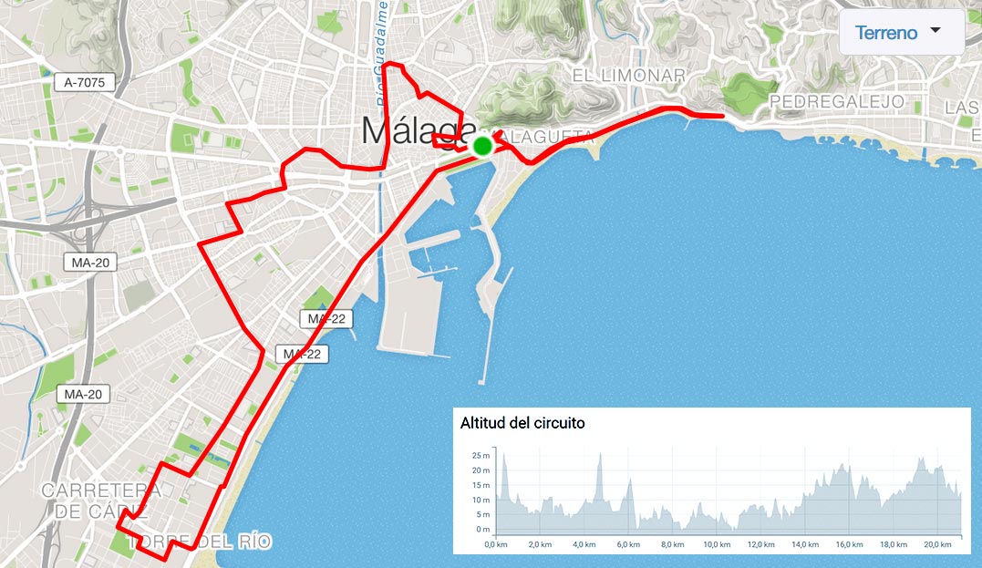 Media Maratón de Málaga 2019. Recorrido e inscripciones Media Maratón de Málaga 2019. Recorrido e inscripciones