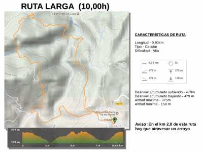 Ruta larga de senderismo en el Día del Almendro de Guaro 2018