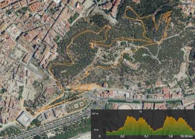 Recorrido y perfil de la carrera nocturna MLK Trail Málaga