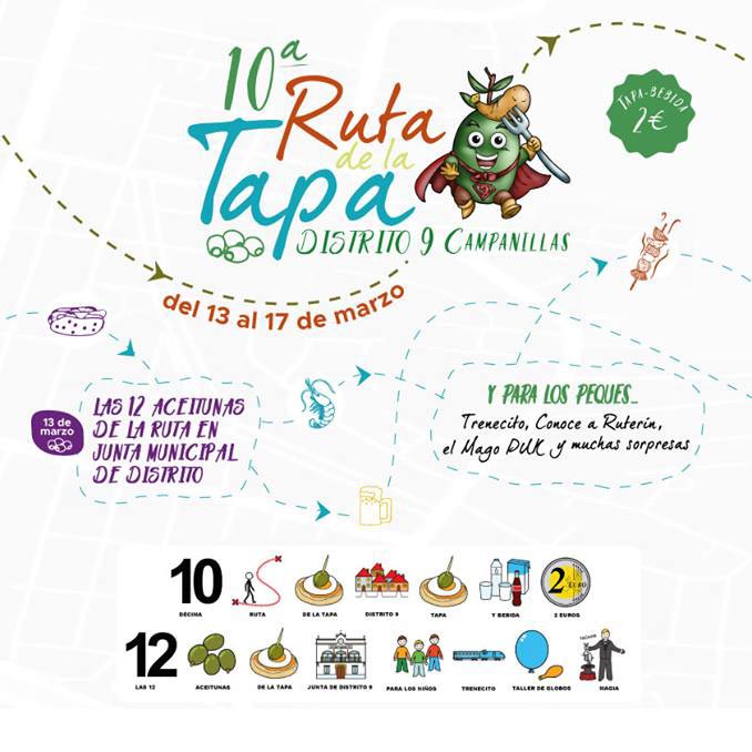 Cartel de la Ruta de la Tapa de Campanillas 2019