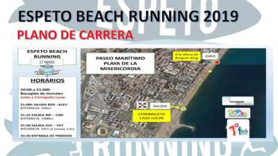 Recorrido Espeto Beach Running playa Misericordia 2019