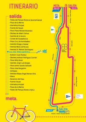 Recorrido del Día de la Bicicleta de Málaga 2019