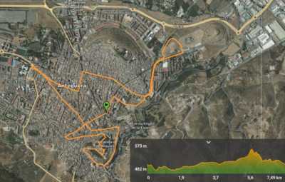 Recorrido de la Carrera Monumental Nocturna de Antequera 2019