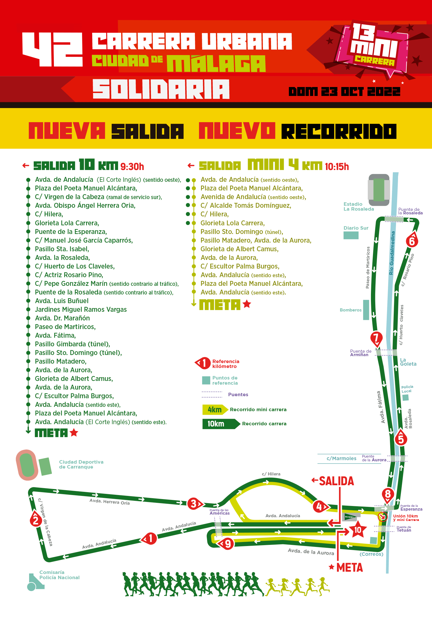 Nuevo recorrido de la Carrera Urbana Ciudad de Málaga 2022